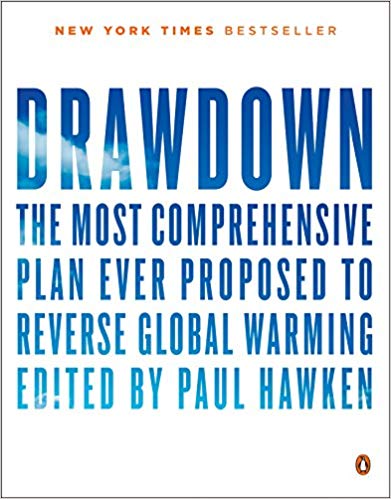 Drawdown