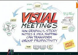 Visual Meetings