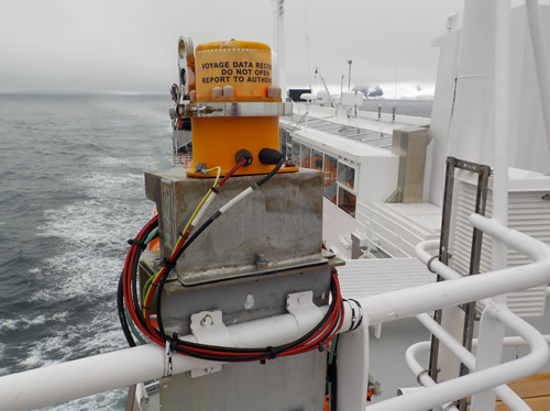 Drake Passage