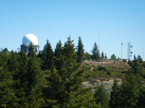 Radar Dome